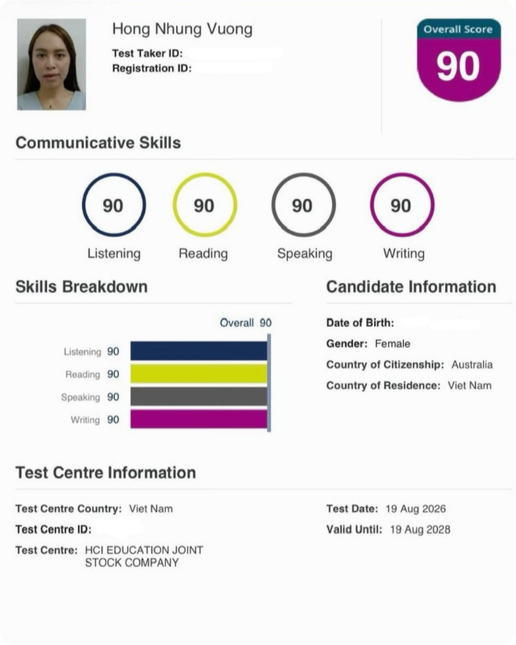 Moni's PTE Academic score report from August 2026, showing 90 in every skill