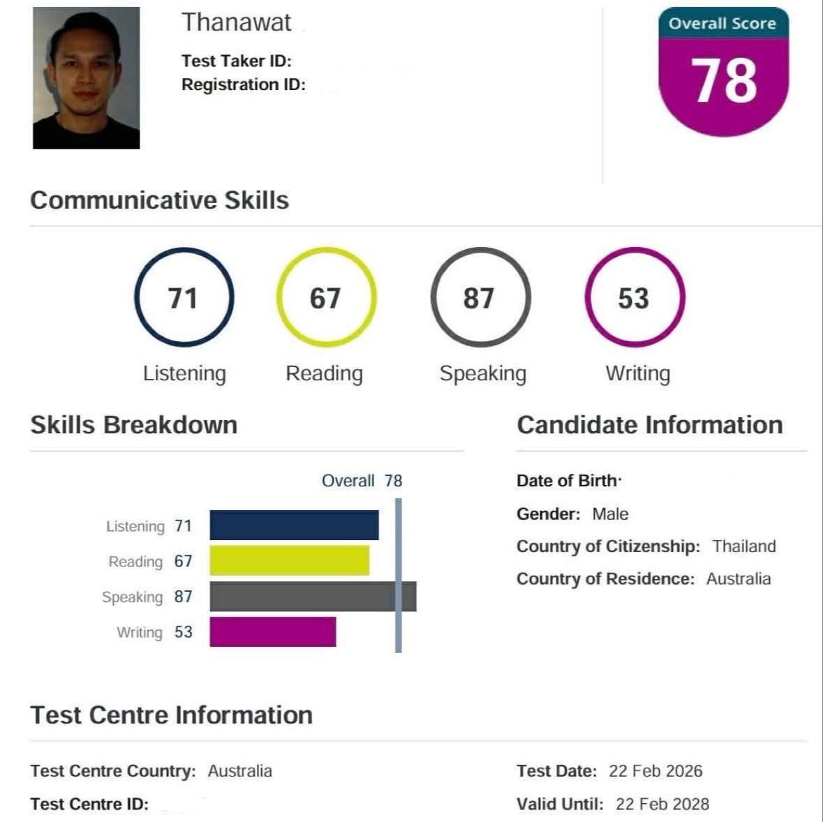 Thanawat's PTE score report showing 78 overall