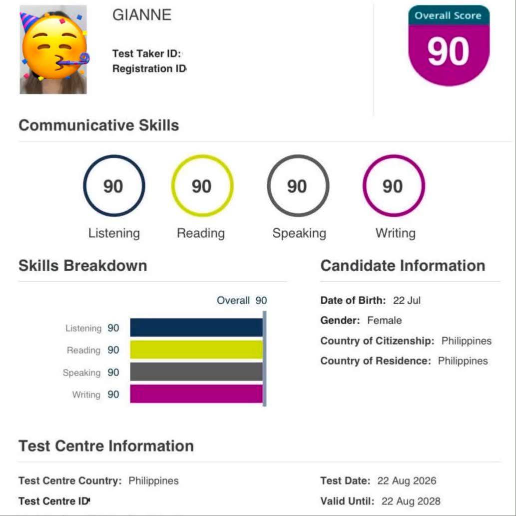 Gianne's PTE score report showing 90 overall