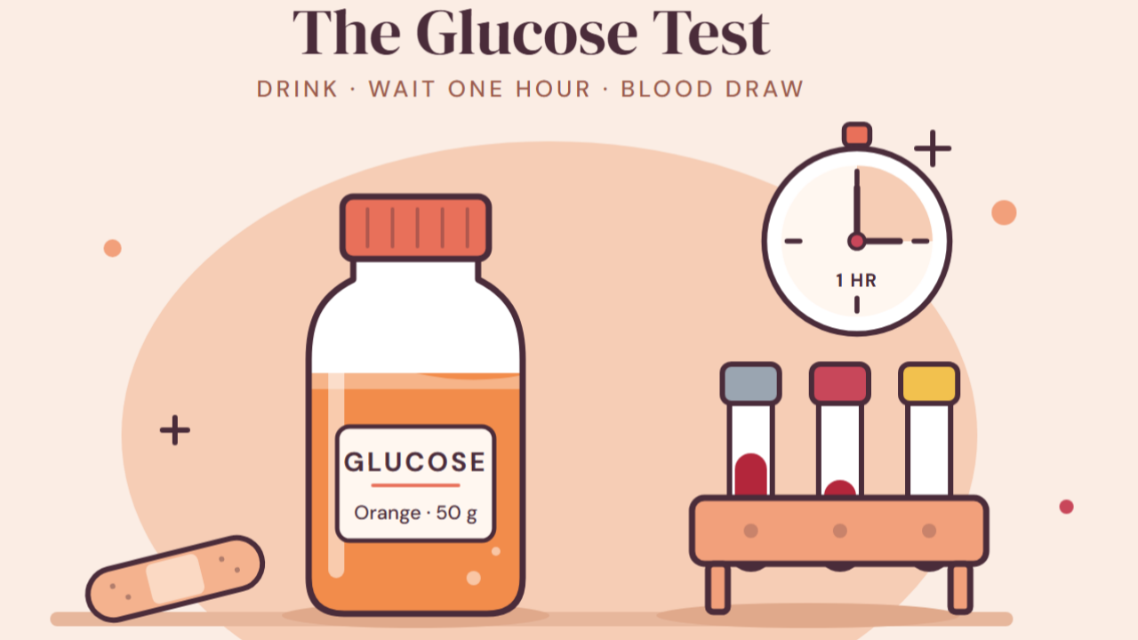 How does the gestational diabetes test work?