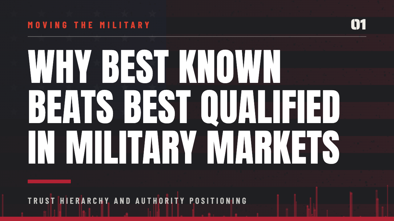 Moving The Military blog graphic: Why Best Known Beats Best Qualified in Military Markets