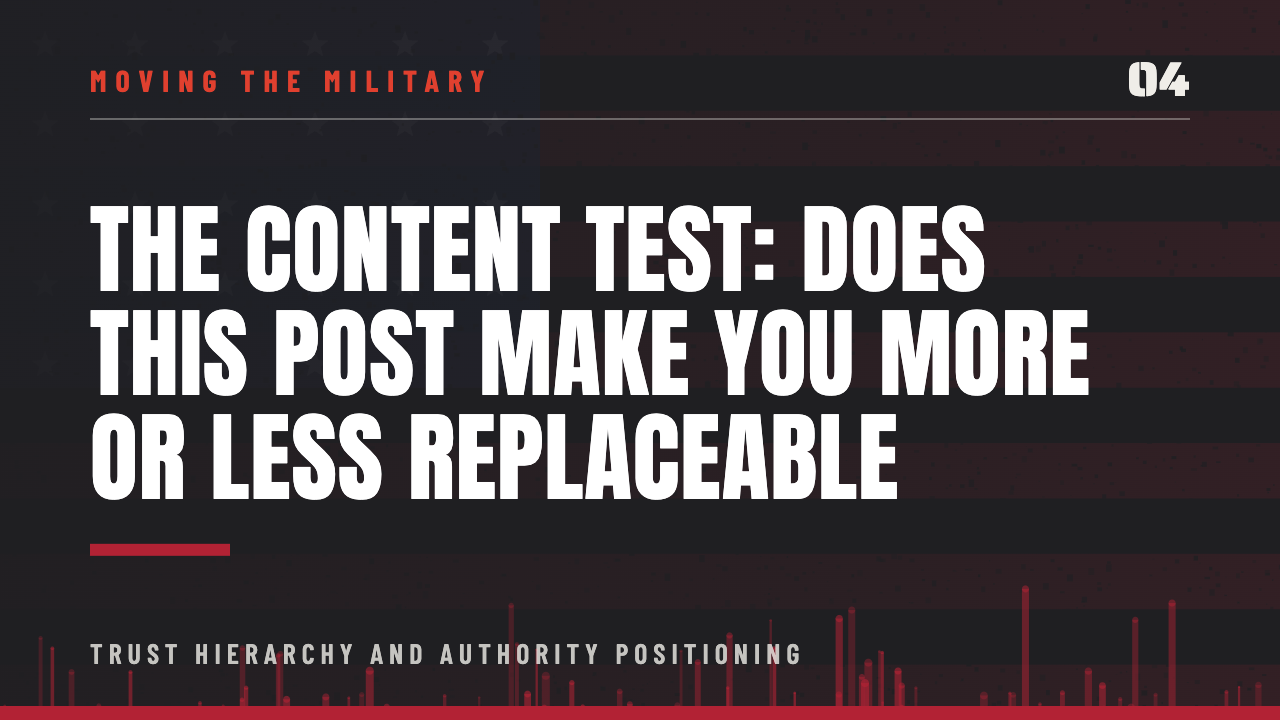 Moving The Military blog graphic: The Content Test: Does This Post Make You More or Less Replaceable