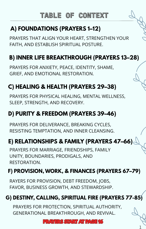 Mountain-Moving Prayers preview page two