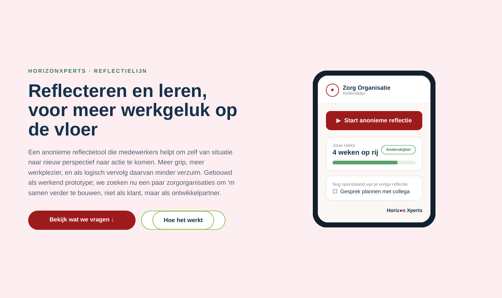 De Reflectielijn: van situatie naar nieuwe perspectieven