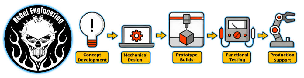 Header Logo