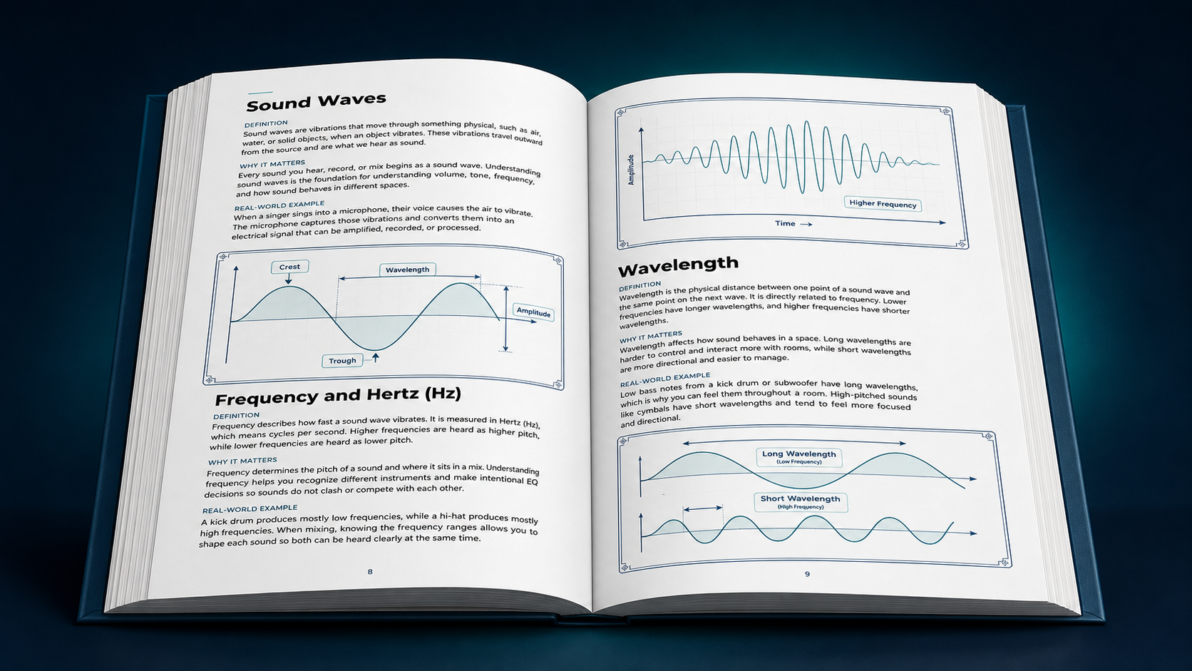Open page from The Sound Engineer's Dictionary