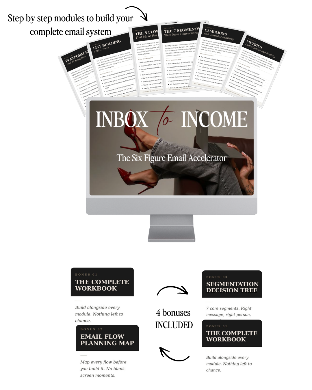 Inbox to Income: how to build the system