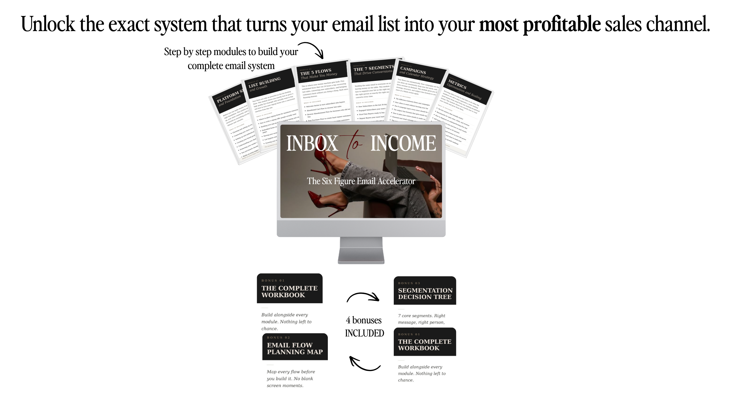 Everything included in Inbox to Income