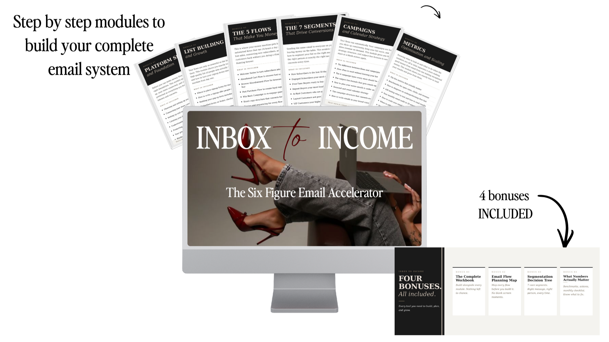 Everything included in The $100K Email System and Inbox to Income