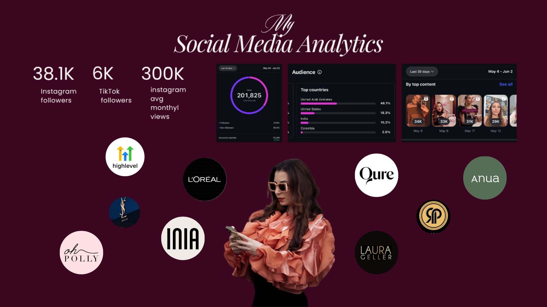 UGC Content creator for fashion and for beauty.