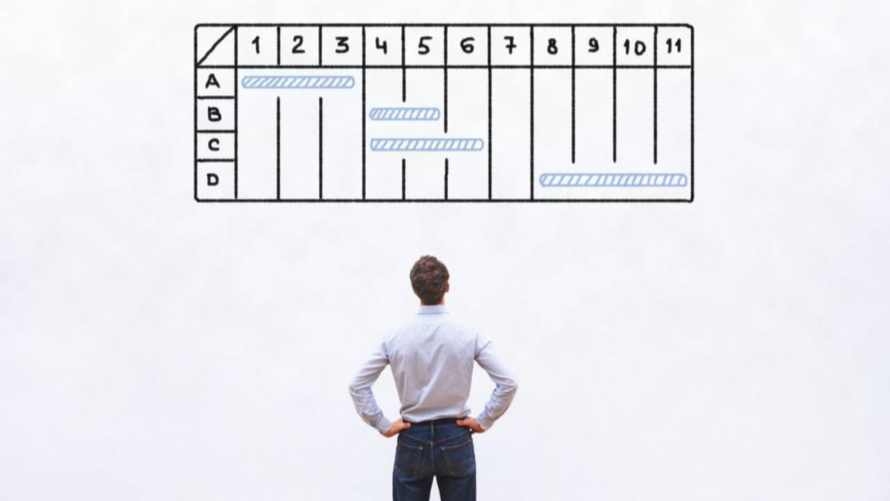 Eogi Problem The ego problem in Project Management