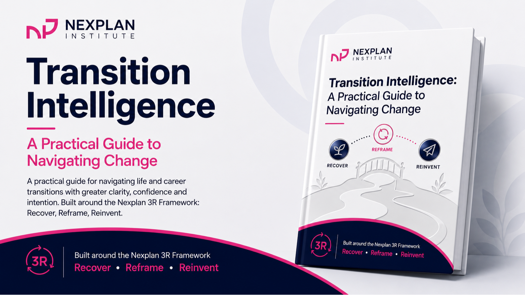 Transition Intelligence eBook 3R Framework product image.