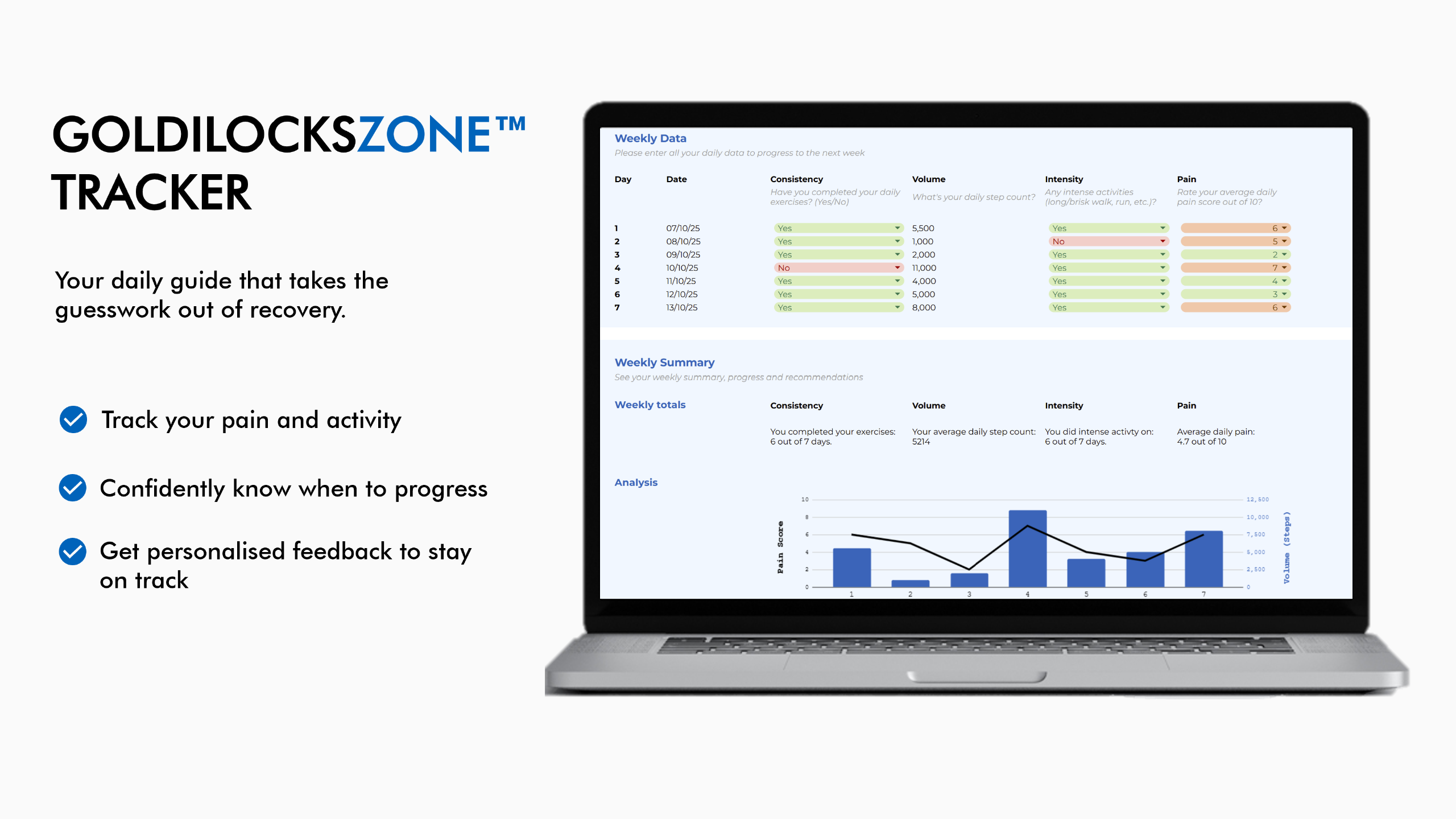 GoldilocksZone Daily Tracker Tool