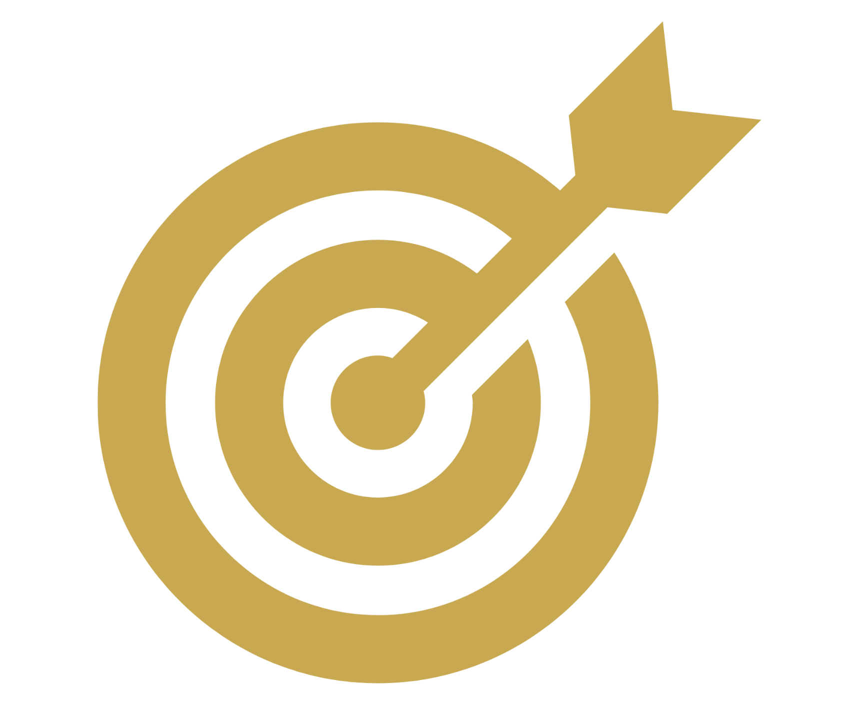 Income Creation Target
