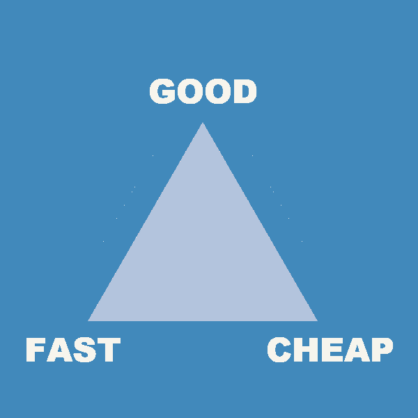 Good Fast Cheap diagram