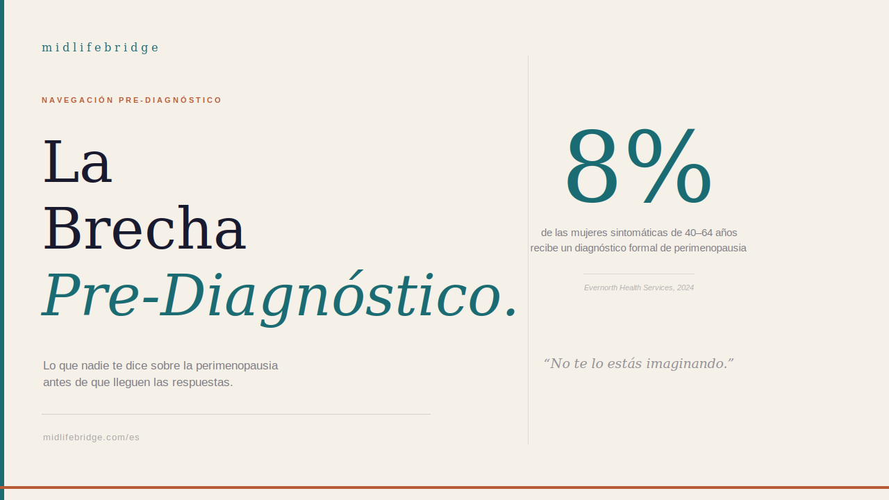 Análisis normales pero algo no está bien — la guía pre-diagnóstico de midlifebridge para mujeres que no tienen respuestas aún