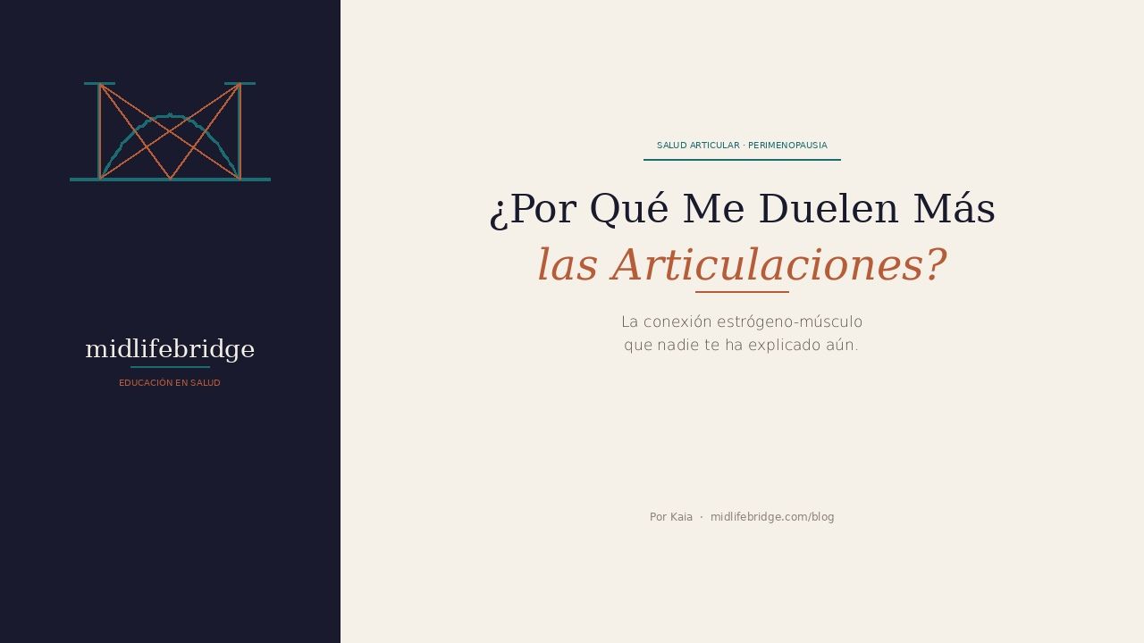Por qué duelen las articulaciones en perimenopausia — conexión estrógeno músculo midlifebridge