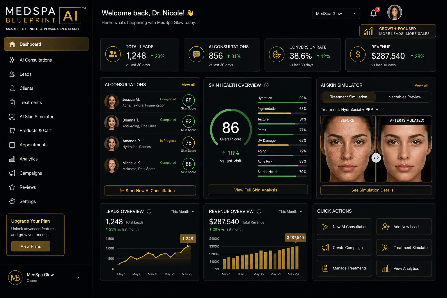24/7 AI Beauty Coach