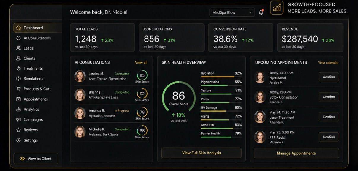 Business Intelligence Dashboard