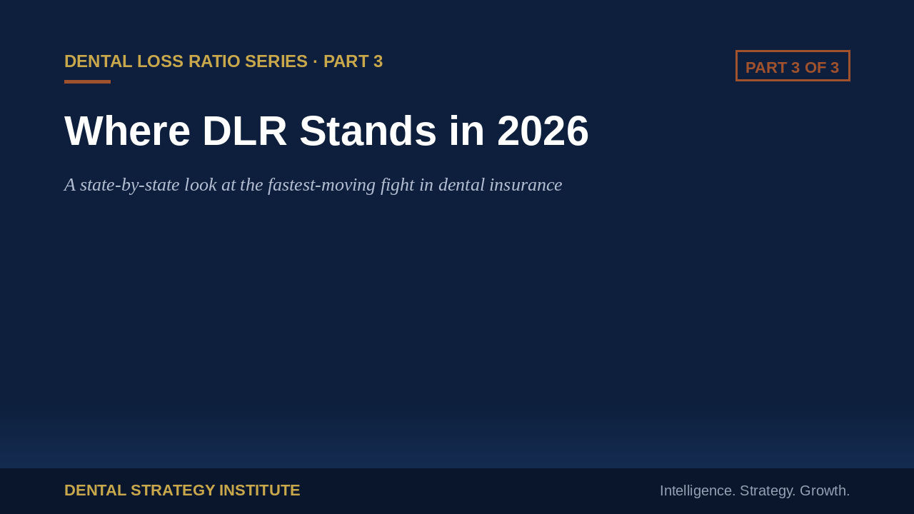 Dental Loss Ratio bills by state