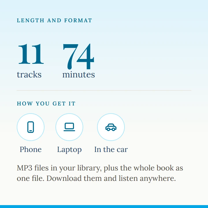 11 tracks, about 74 minutes. MP3 files in your library, plus the whole book as one file, to play on your phone, your laptop or in the car.