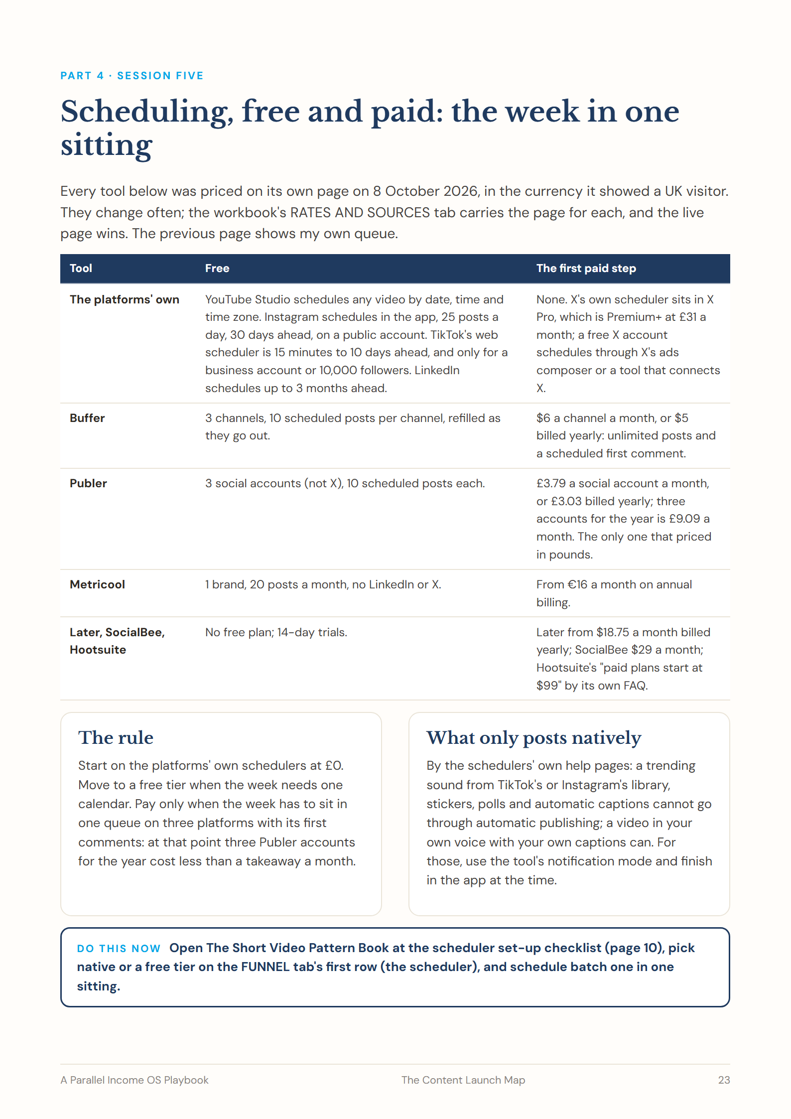 Page 23: scheduling, free and paid, every tool priced on the day