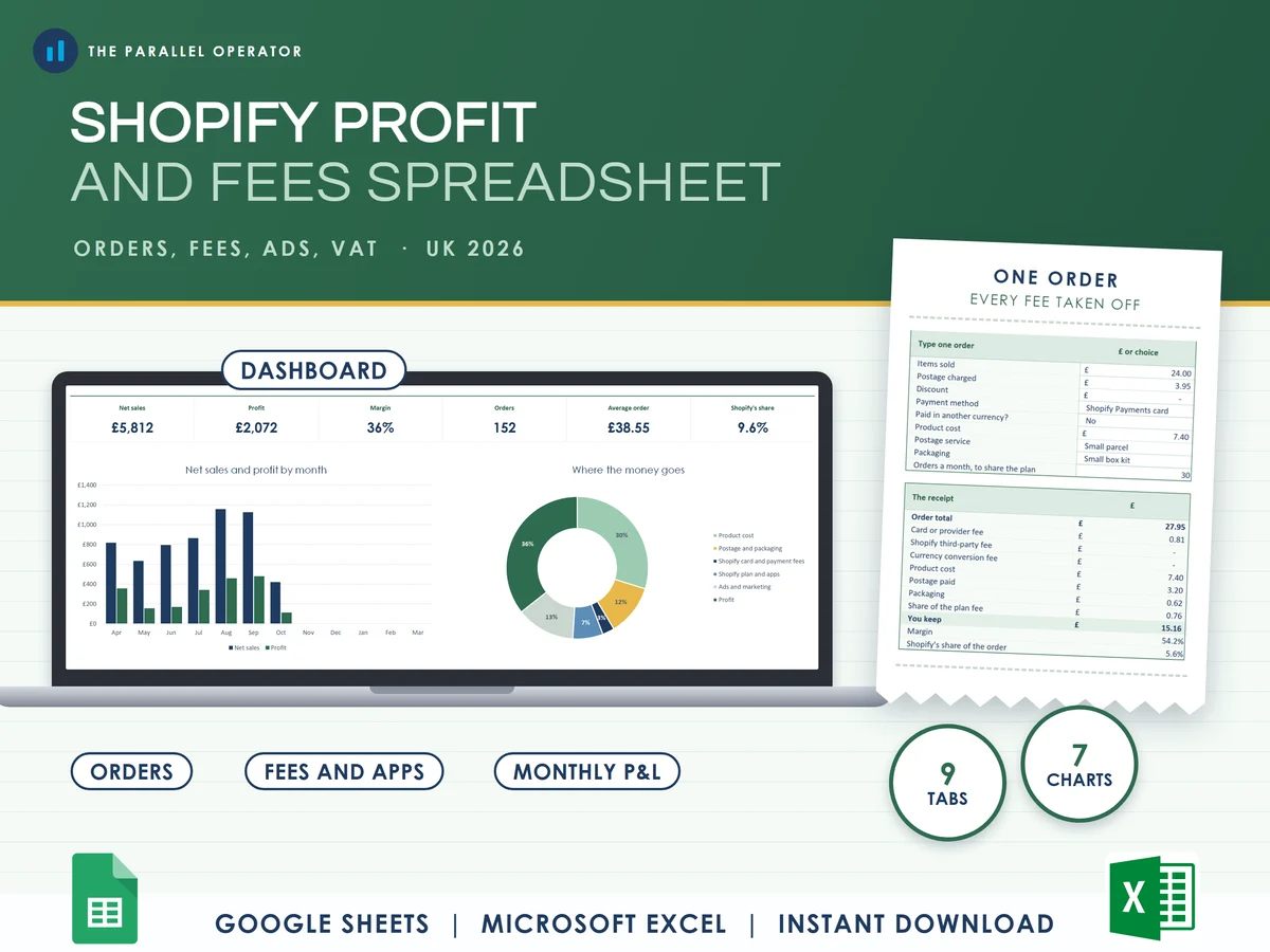 The Shopify profit and fees spreadsheet