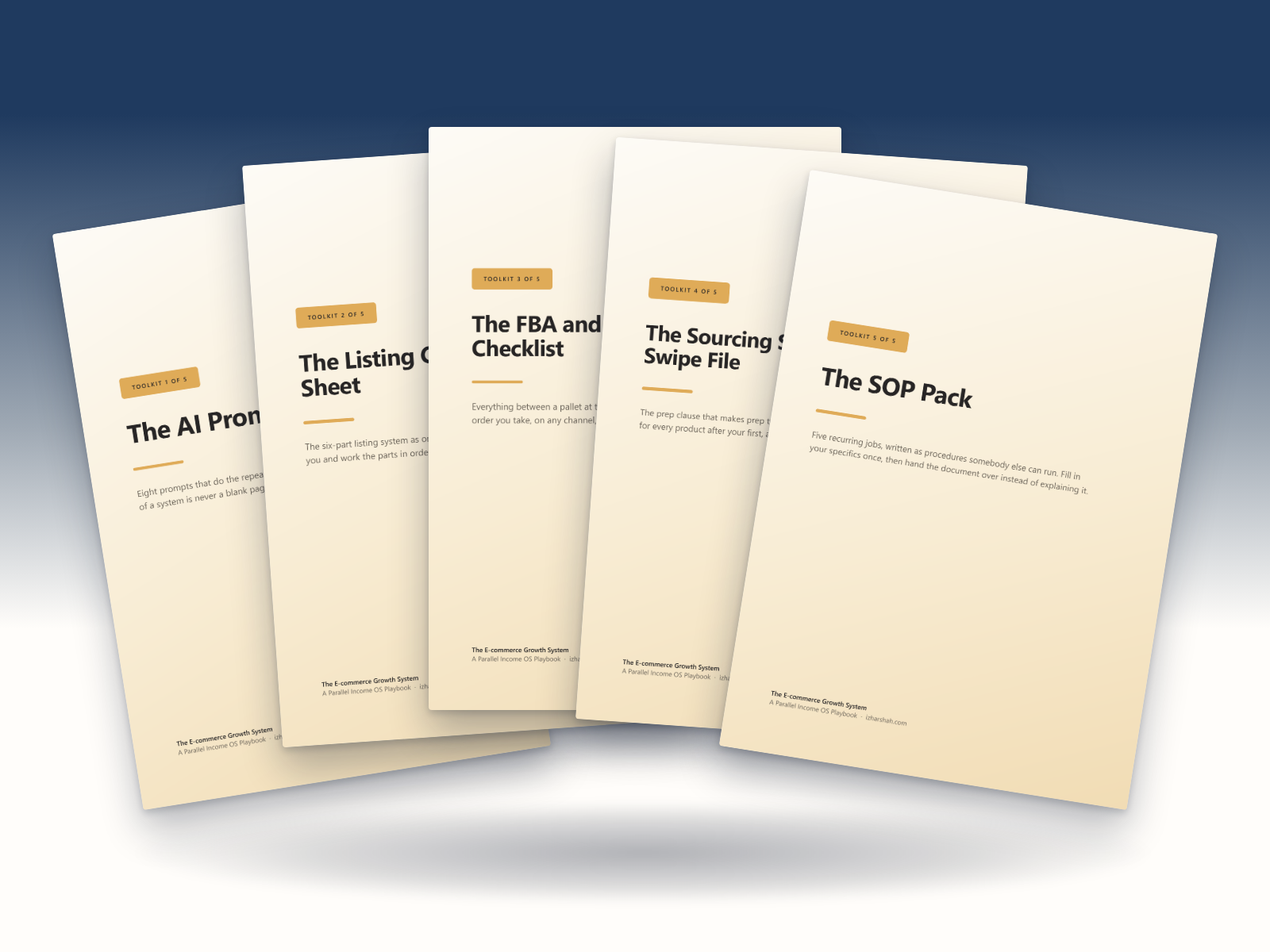 The five toolkits fanned out: the AI Prompt Library, the Listing Conversion Cheat Sheet, the FBA and MCF Setup Checklist, the Sourcing SOP and Supplier Swipe File, and the SOP Pack