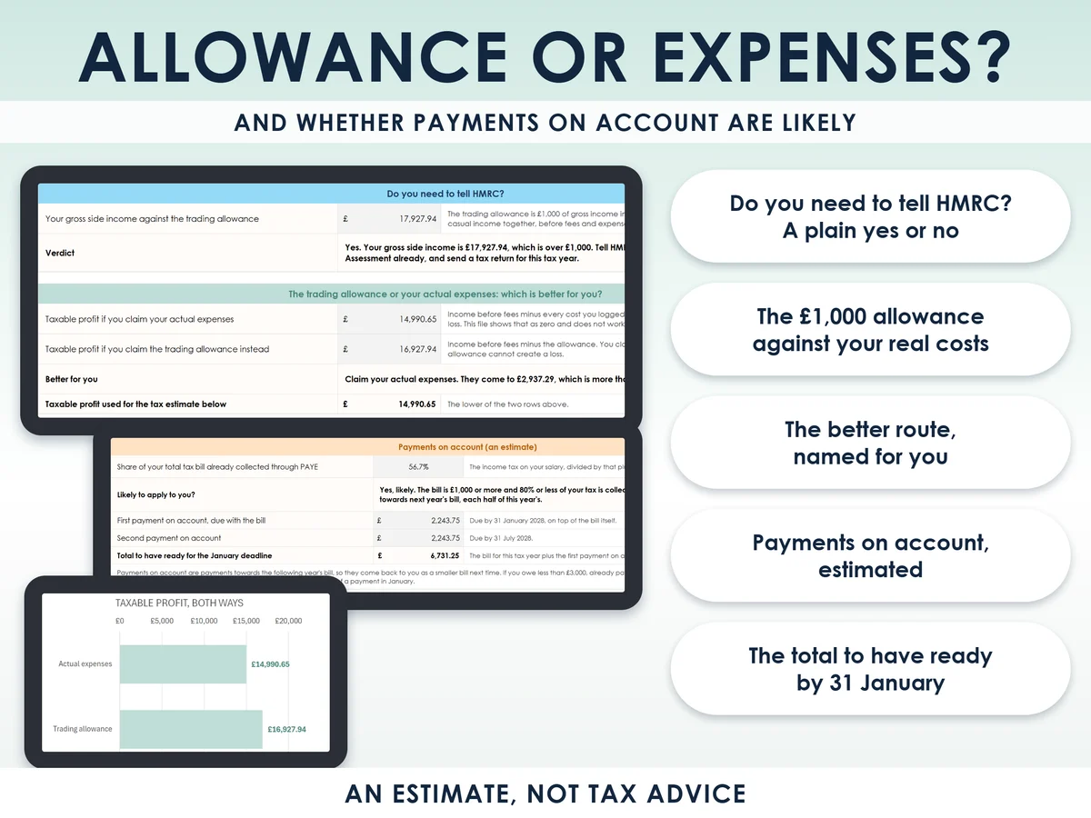 The trading allowance against actual expenses, and payments on account