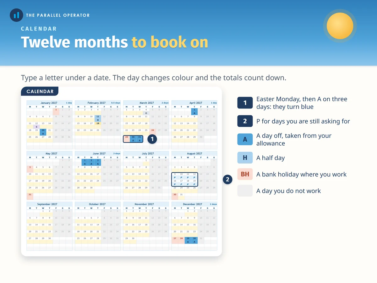 The twelve month calendar
