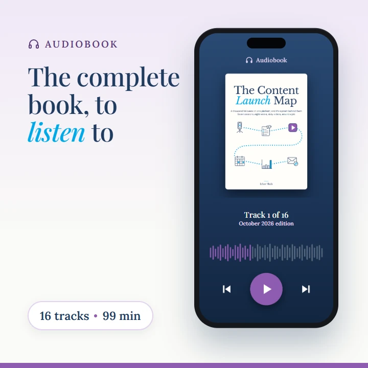 The Content Launch Map audiobook on a phone player: the complete book, 16 tracks, about 99 minutes.