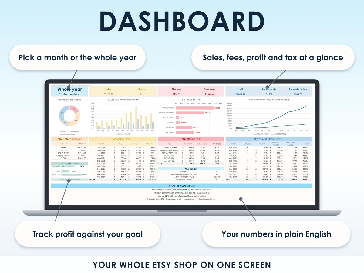 The dashboard tab
