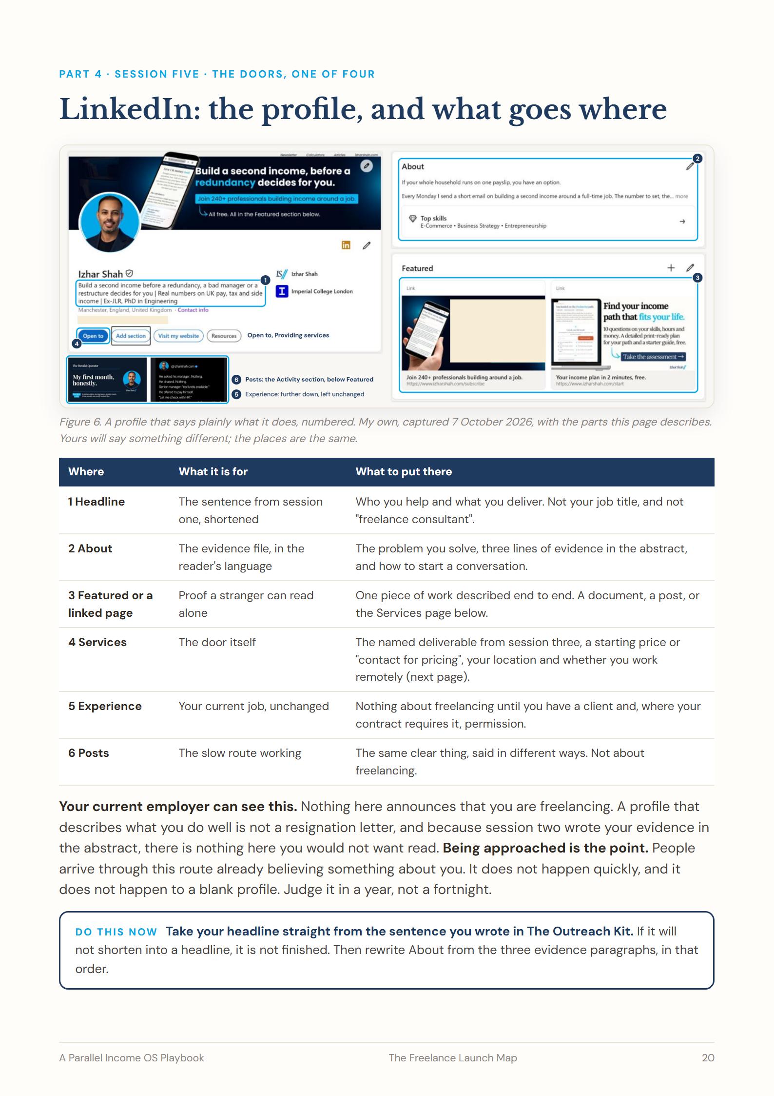 Page 20: a LinkedIn profile numbered, what goes where