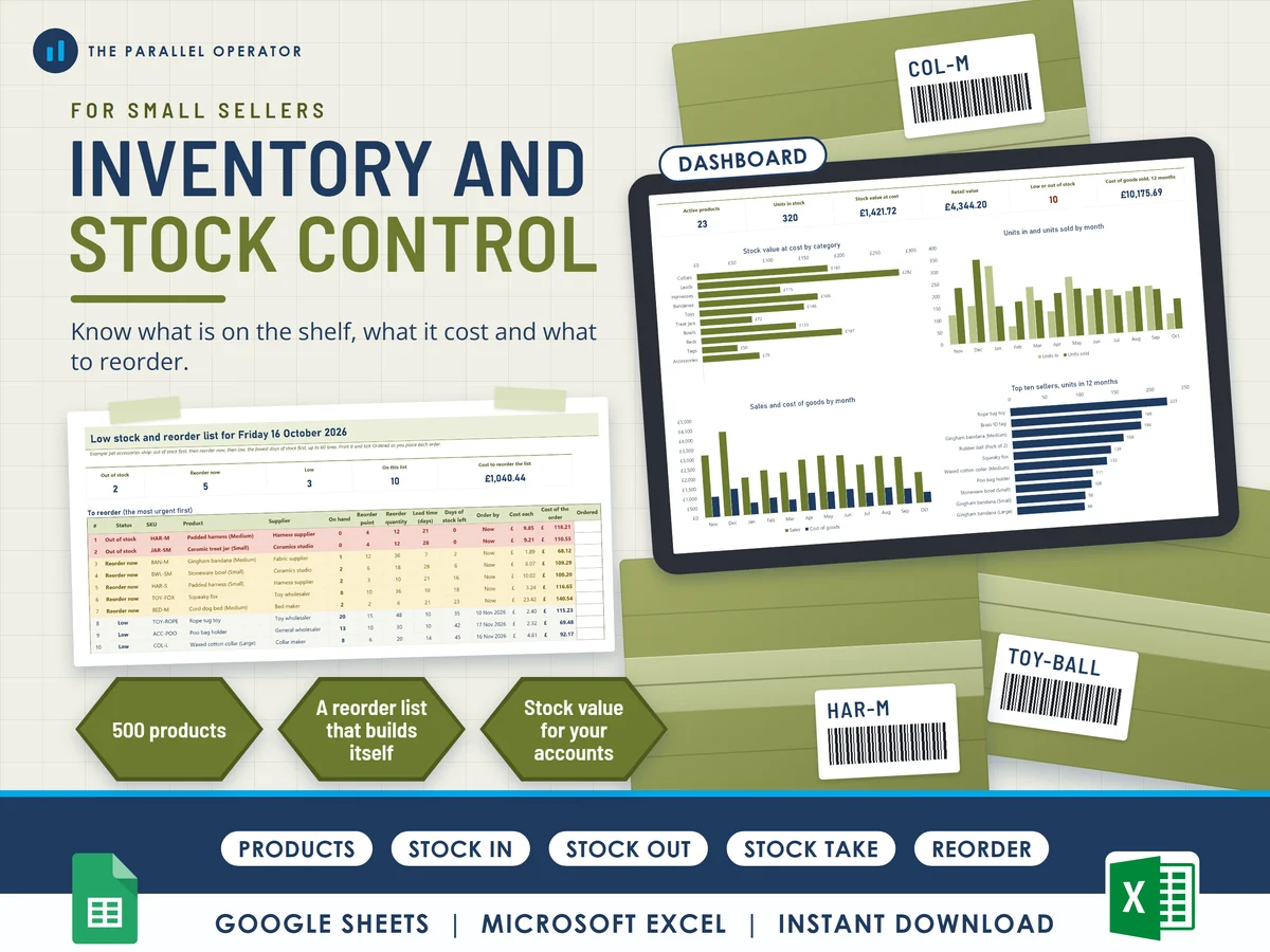 The inventory and stock control spreadsheet