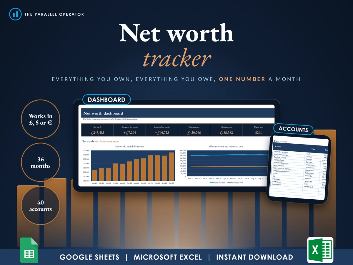 The net worth tracker