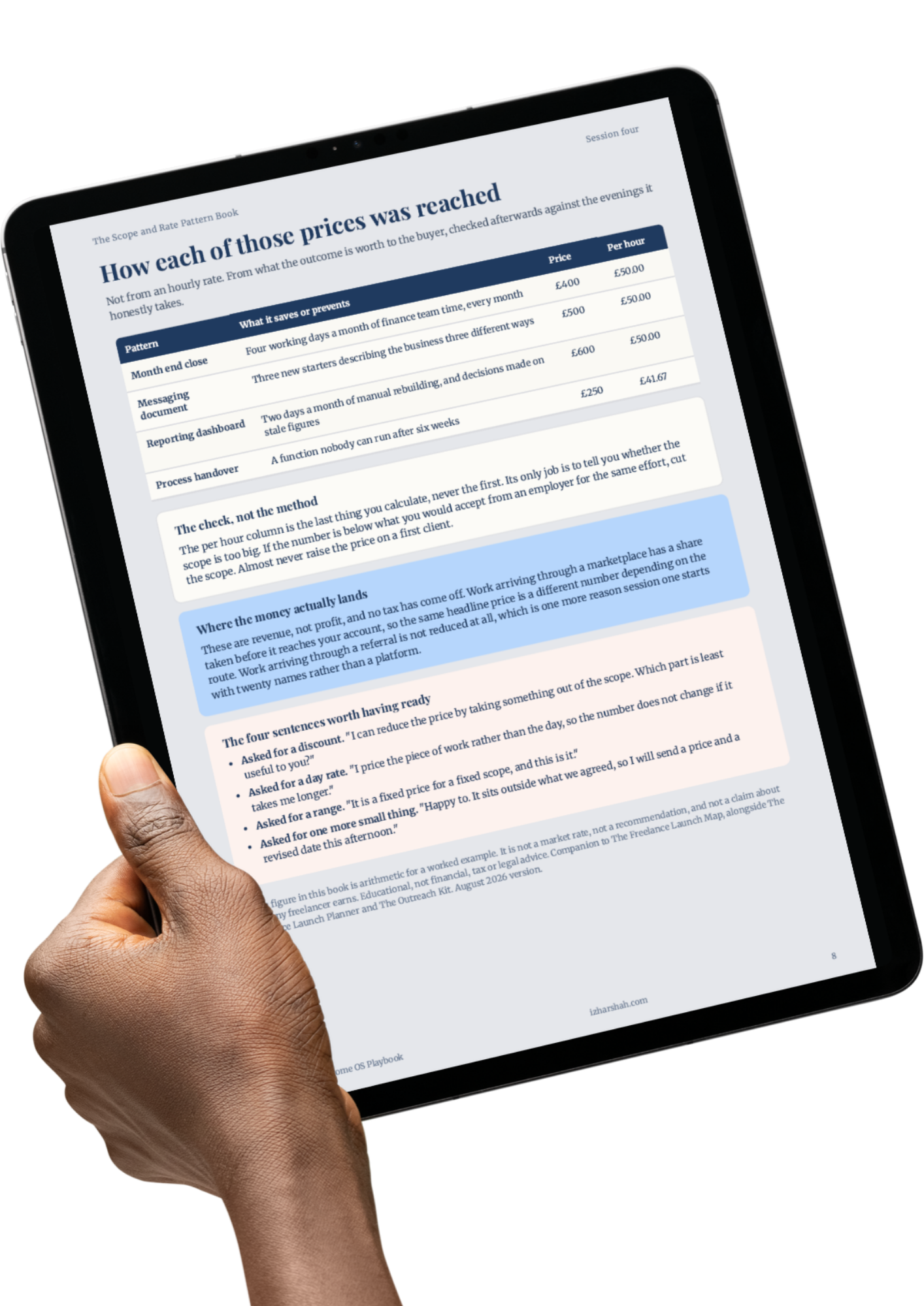 The Scope and Rate Pattern Book on a tablet held in a hand
