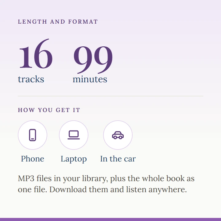 16 tracks, about 99 minutes. MP3 files in your library, plus the whole book as one file, to play on your phone, your laptop or in the car.