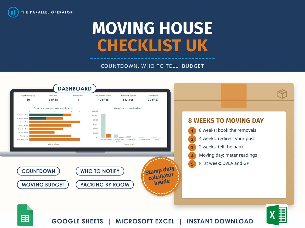 The moving house checklist and budget