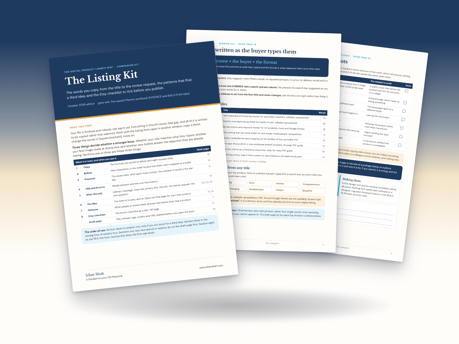 The Listing Kit: its contents page, the titles page and the previews page