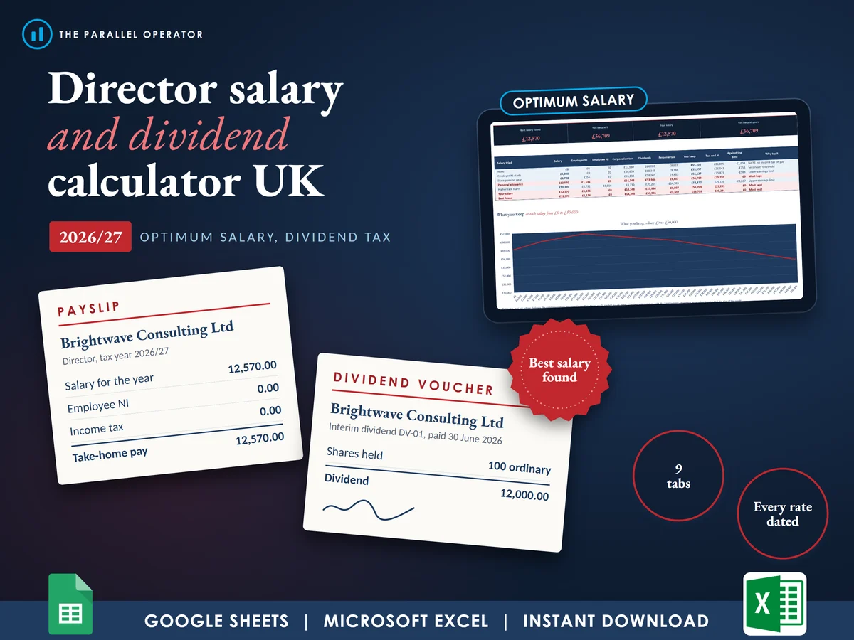 The director salary and dividend calculator