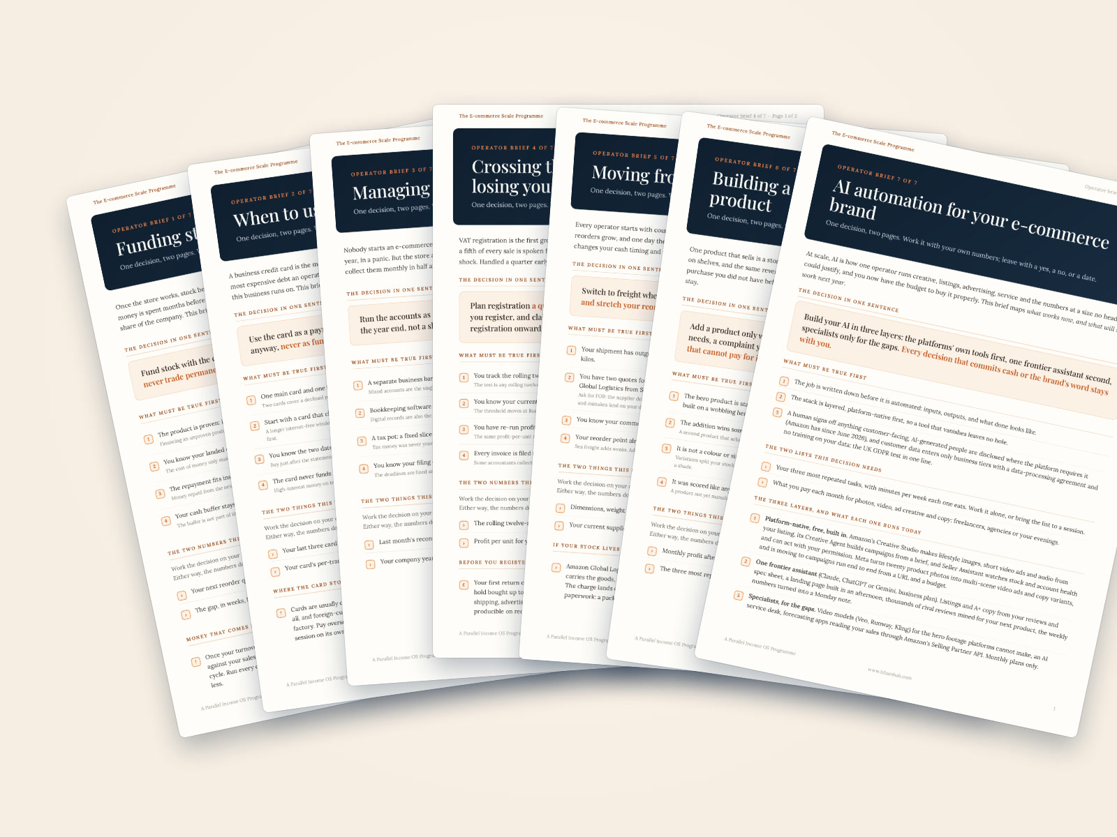 The seven operator briefs, fanned out