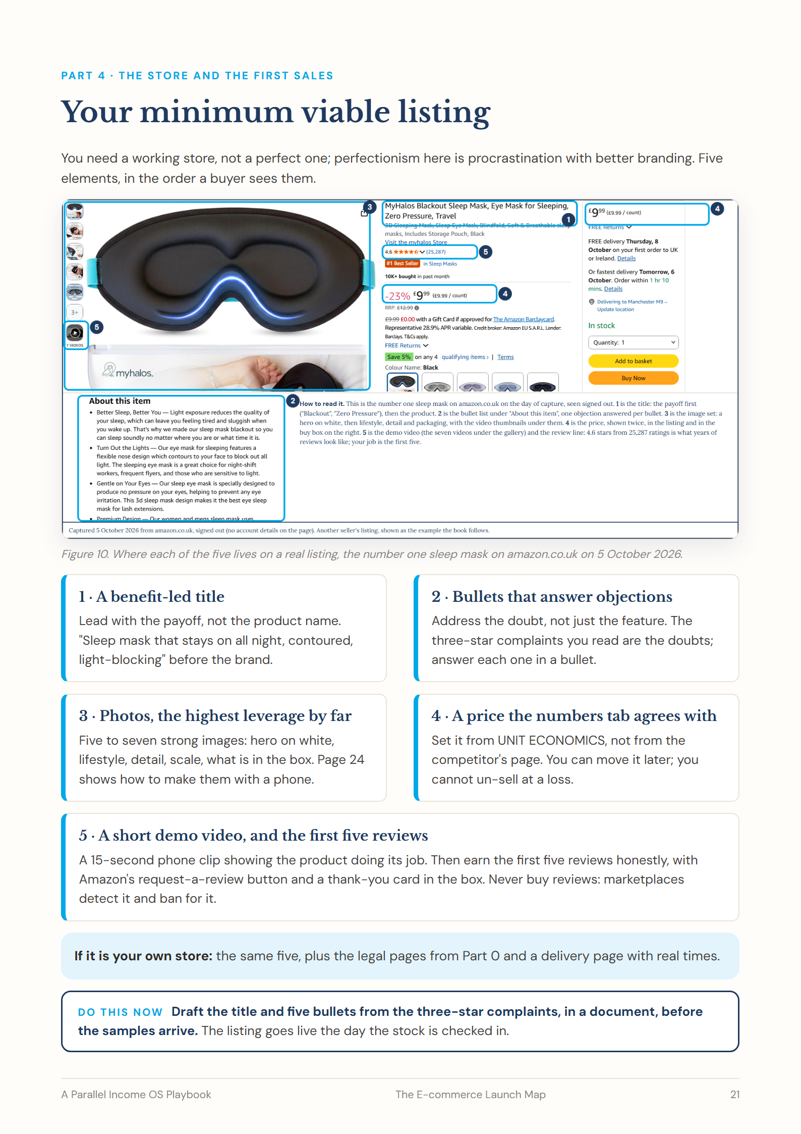 Page 21: the minimum viable listing, a real Amazon listing numbered