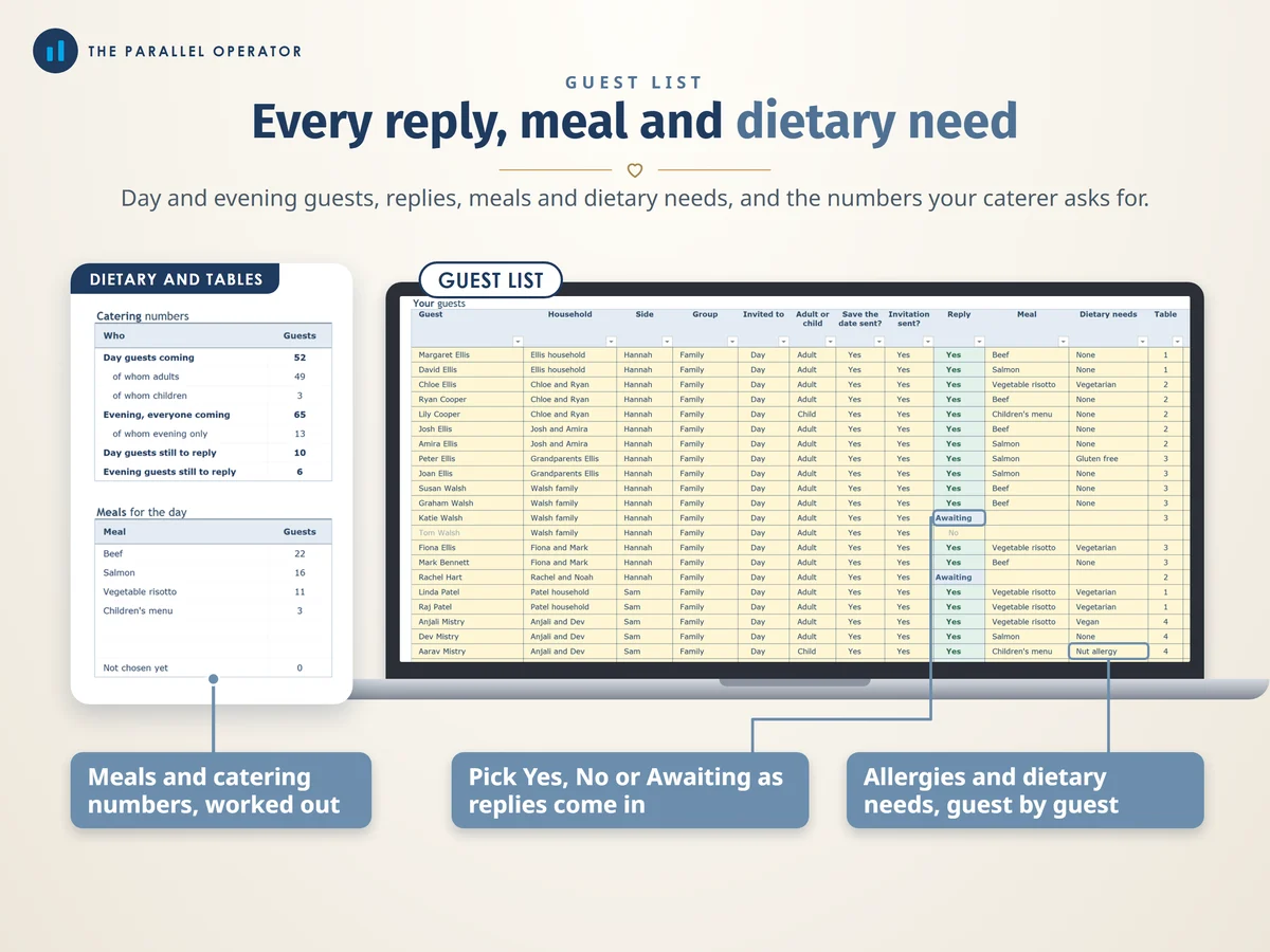 The guest list tab