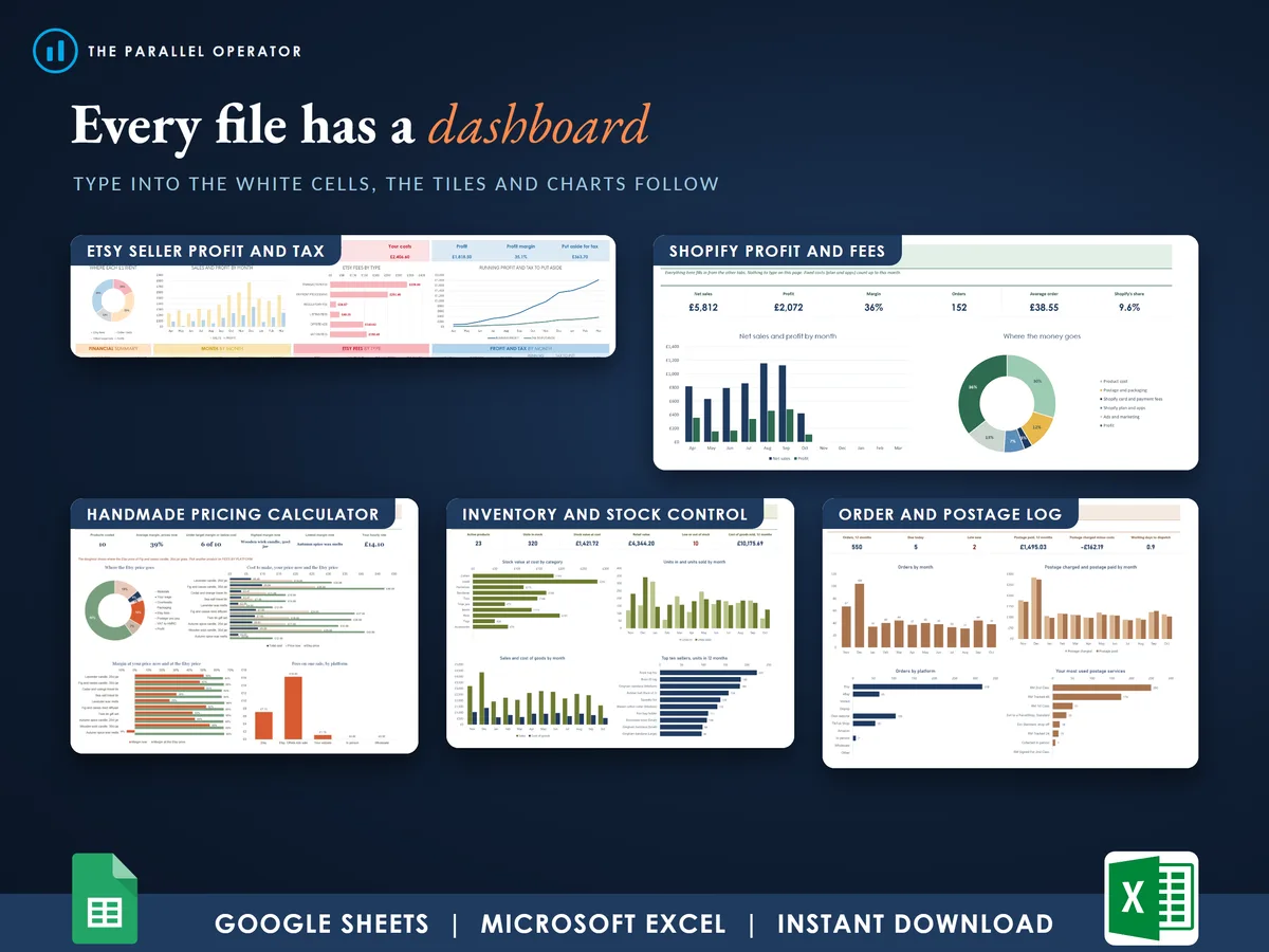 Every dashboard