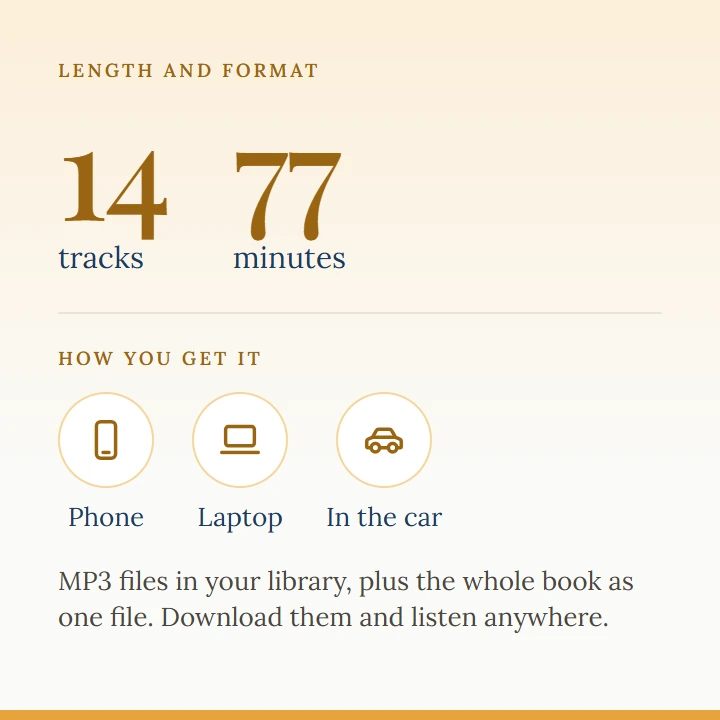 14 tracks, about 77 minutes. MP3 files in your library, plus the whole book as one file, to play on your phone, your laptop or in the car.