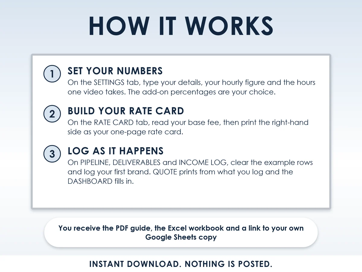 How it works