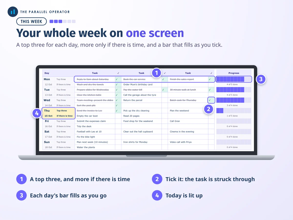 The this week tab