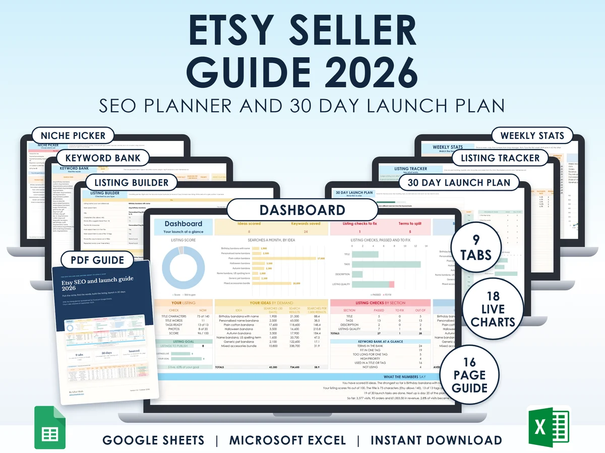 The Etsy seller guide and SEO planner