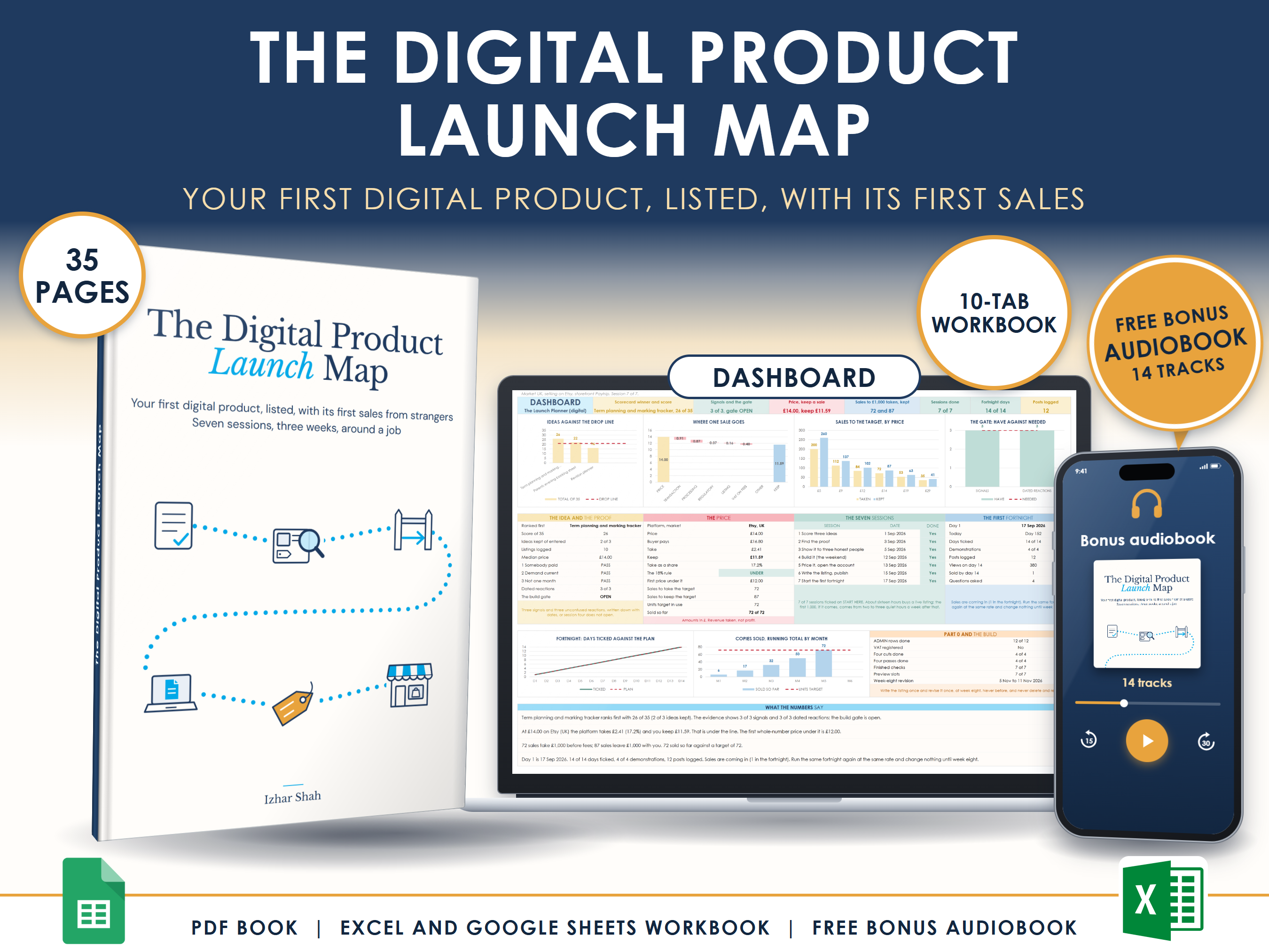 The digital product launch map: the book, the Launch Planner workbook on a laptop, the Listing Kit and the audiobook
