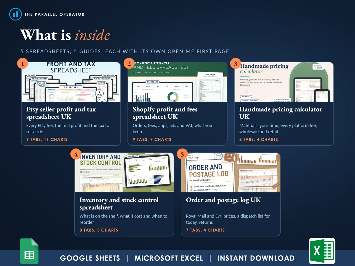 What is inside: the five spreadsheets